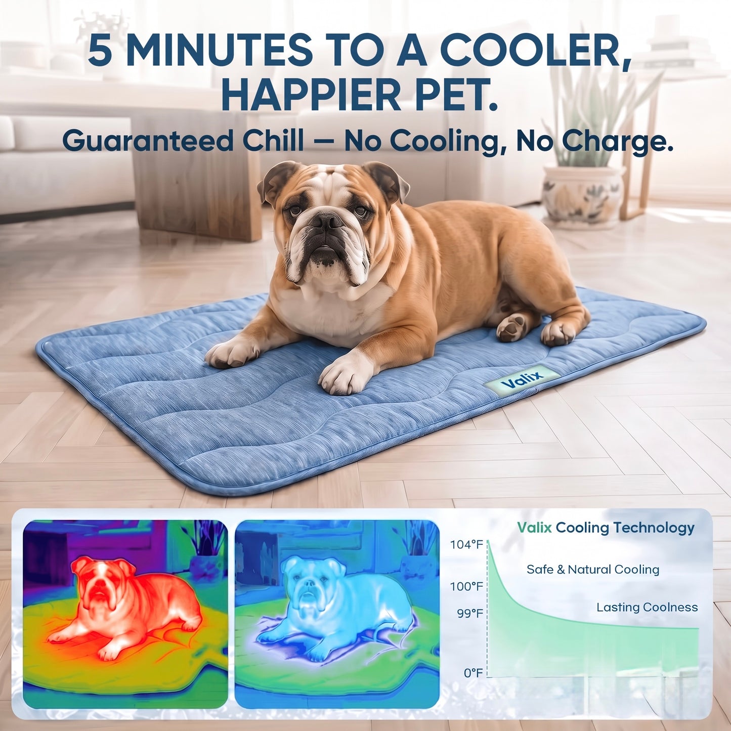 Chillmat™ - Self-Cooling Mat for Dogs & Cats 3.0