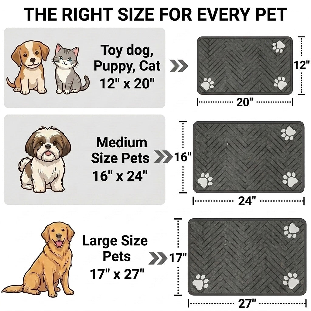 Spill-Proof Dog Feeding Mat 2.0