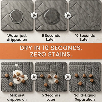 Spill-Proof Dog Feeding Mat 2.0