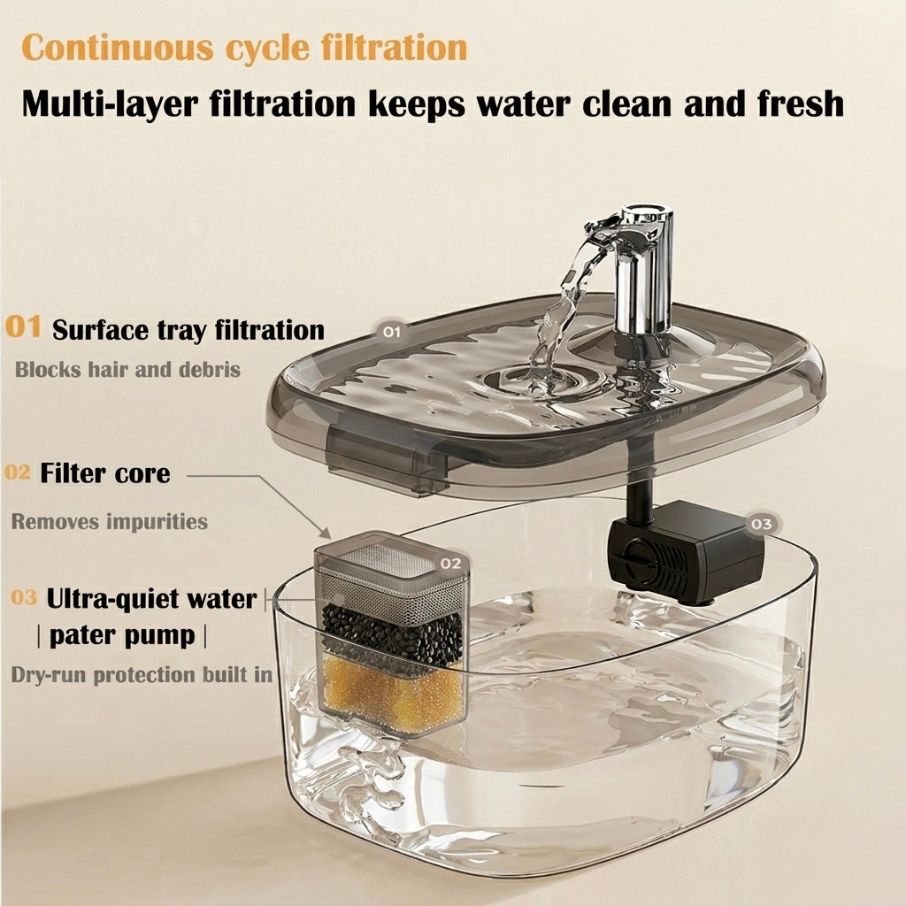 AquaPaw™ 2. 0 - Keeps Your Pet Hydrated & Happy
